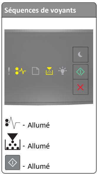 LEXMARK MS310DN - Séquences de voyants supplémentaires - 1