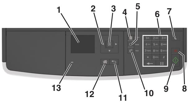 LEXMARK MX310DN - Utilisation du panneau de commandes de l'imprimante - 1