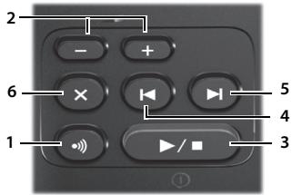 GIGASET A150 - Présentation de la base - 1