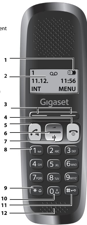 GIGASET A150 - Présentation du combiné - 1