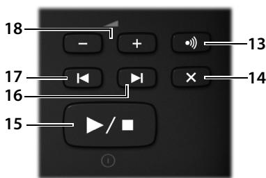 GIGASET A540H - 4