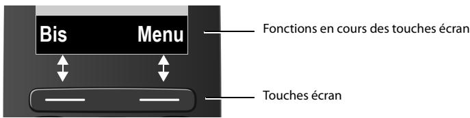 GIGASET A540H - Touches écran - 1