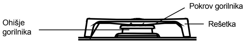 ROSIERES RTT64FCAV - PLINSKI GORILNIKI - 1