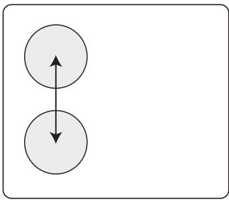 ROSIERES RTT64FCFAV - Les differentes positions - 1