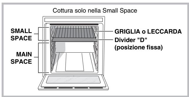 SCHOLTES BC199D P 0 XA - Struttura delorno - 3