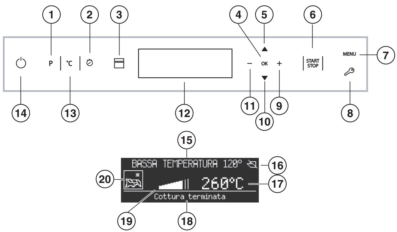 SCHOLTES BC199DT P 0 XA - Display - 1