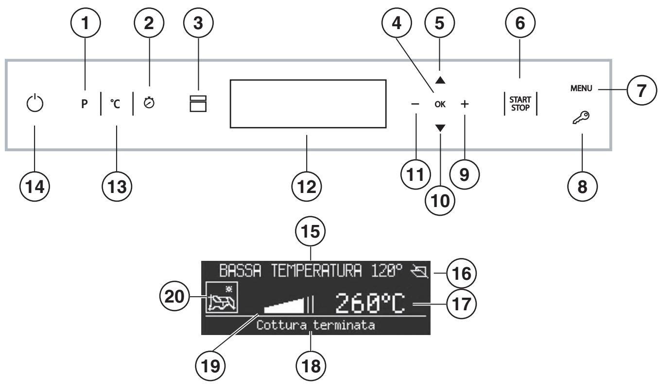 SCHOLTES BC199DT P 0 XA - Display - 1