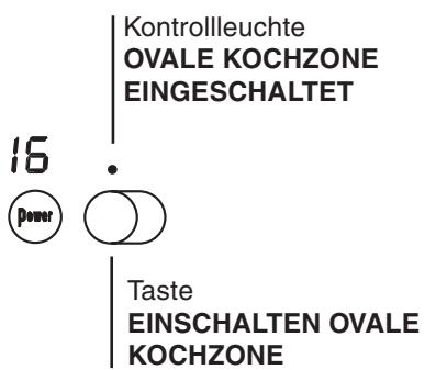 SCHOLTES TRP 642 DL - Erweiterbare Kochzonen - 2