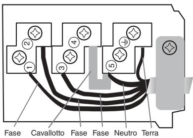 SCHOLTES TRP 642 DL - Andere Anschlussarten - 2