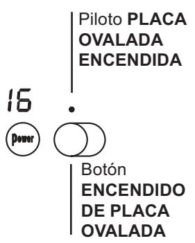 SCHOLTES TRP 642 DL - Inhaltsverzeichnis - 1