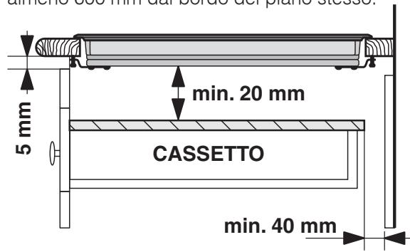 SCHOLTES TRP 741 O L - Aerazione - 1