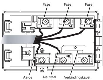 SCHOLTES TRP 741 O L - Andere soorten aansluitingen - 1