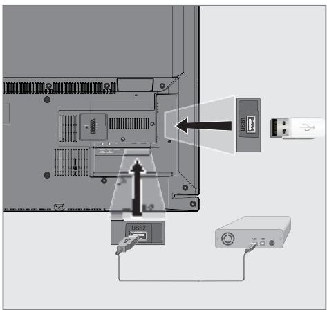GRUNDIG 32VLE5503BG - Remarques: - 1