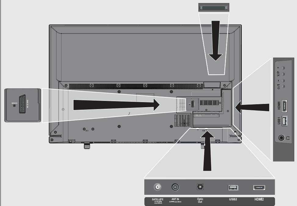 GRUNDIG 32VLE5503BG - Connexions du téléviseur - 1