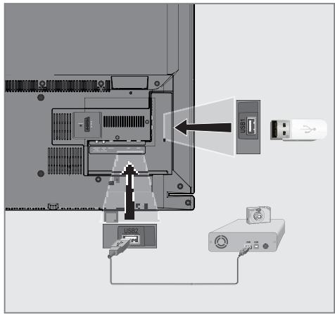 GRUNDIG 32VLE5503WG - Remarques: - 1