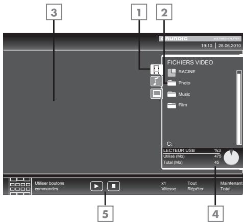 GRUNDIG 32VLE5503WG - L'explorateur de fichier - 1