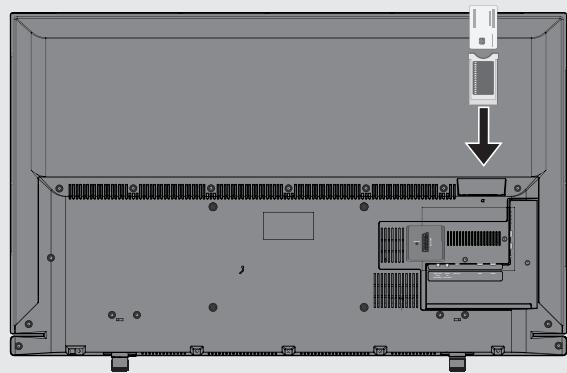 GRUNDIG 32VLE5503WG - FONCTIONNEMEN AVEC UNE INTERFACE COMMUNE - 1