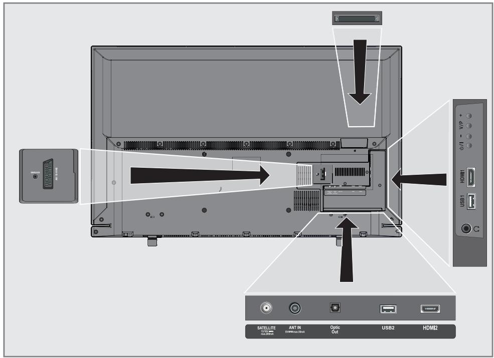 GRUNDIG 32VLE5503WG - Options de connexion - 1