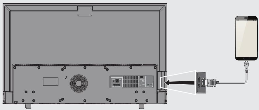 GRUNDIG 49VLX7710BP - Betrieb mit Mobil-Gerät (MHL) - 1