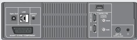 GRUNDIG 49VLX7710BP - Anschlussmöglichkeiten - 2