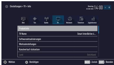 GRUNDIG 49VLX7710BP - Hinweis: - 1
