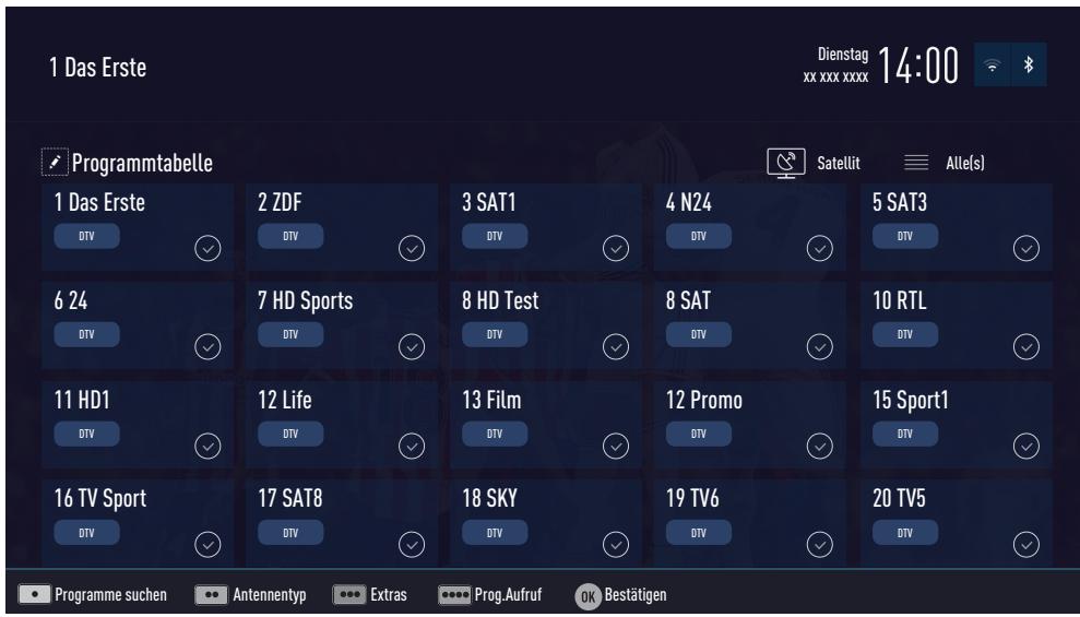GRUNDIG 49VLX7710BP - Hinweise: - 1