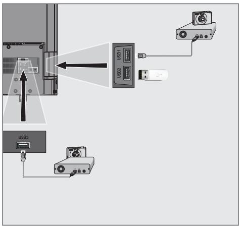 GRUNDIG 49VLX7710BP - Hinweise: - 1