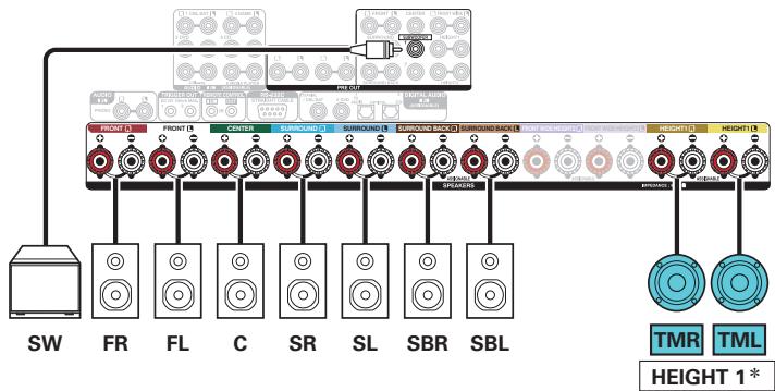 DENON AVR-X6200W - Exemple de connexion avec utilisation d'un ensemble d'enceintes au plafond - 3
