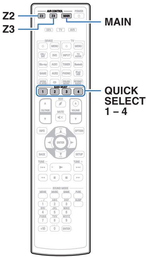 DENON AVR-X6200W - Fonction de sélection rapide plus - 1