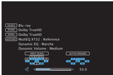 DENON AVR-X6200W - Notification - 2