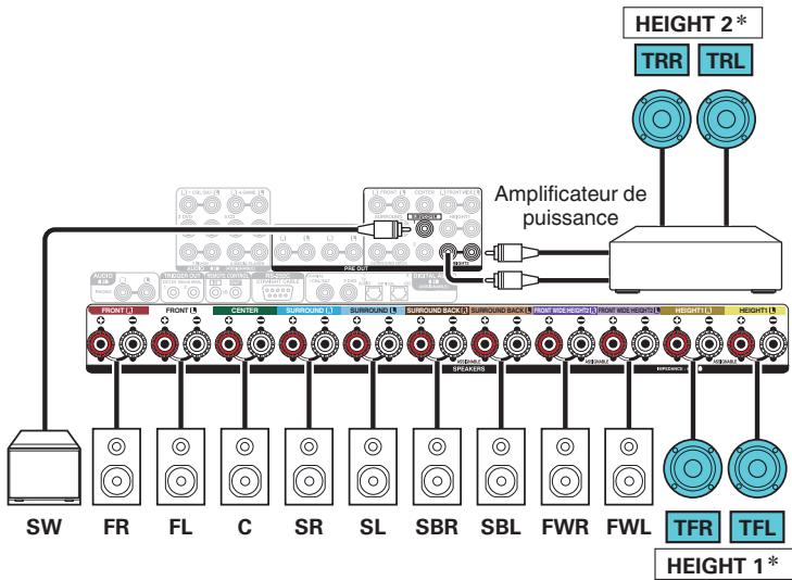 DENON AVR-X6200W - Exemple de connexion avec utilisation de deux ensembles d'enceintes au plafond - 3