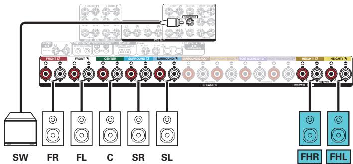 DENON AVR-X6200W - Exemple de connections avec utilisation d'enceintes hautes - 2