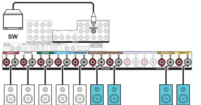 DENON AVR-X6200W - Réproduction 5.1 canaux (MAIN ZONE) + reproduction 2 canaux (ZONE2) + reproduction 2 canaux (ZONE3) - 2