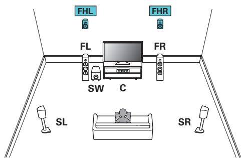 DENON AVR-X6200W - Exemple de connections avec utilisation d'enceintes hautes - 1
