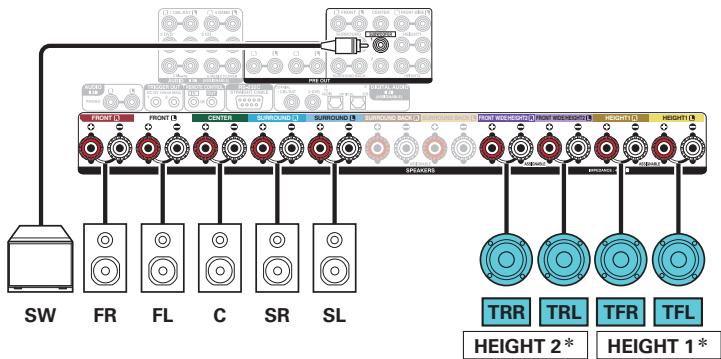 DENON AVR-X6200W - Exemple de connexion avec utilisation de deux ensembles d'enceintes au plafond - 3