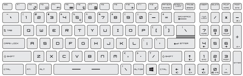 MSI GE62VR 7RF-478FR APACHE PRO - Comment utiliser le clavier - 1