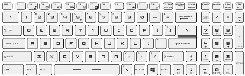 MSI GP62 2QE - Comment utiliser le clavier - 1