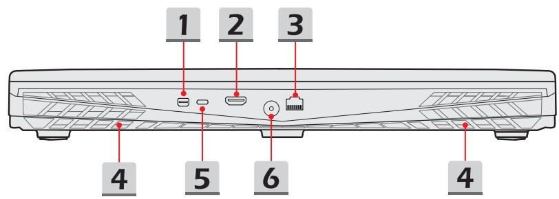MSI GT80S 6QD - Connecteur sortie SPDIF - 1
