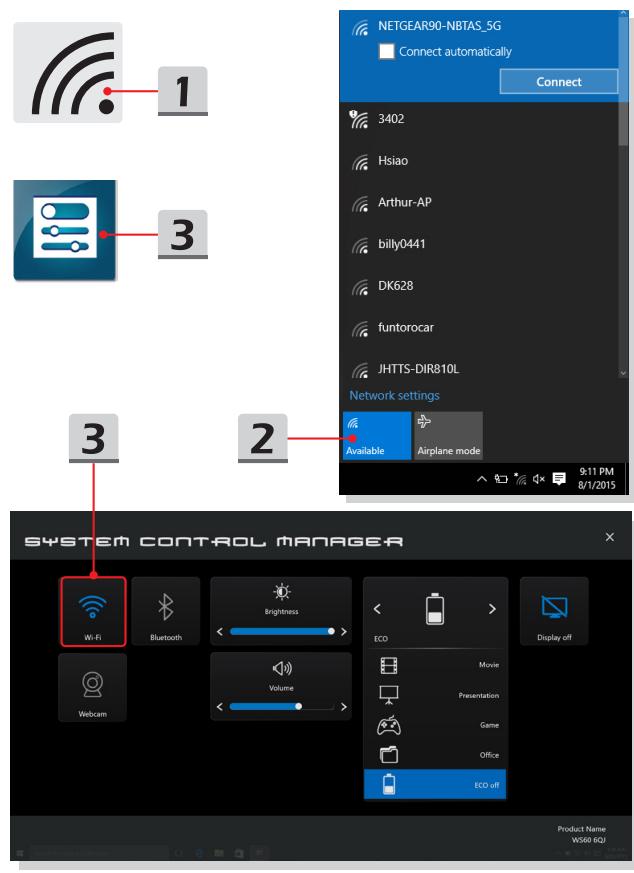 MSI GT80S 6QD - Connexion sans-fil - 3