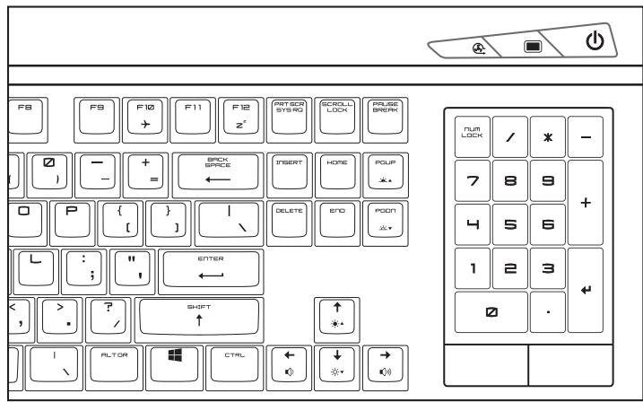 MSI GT80S 6QD - Comment utiliser un pavé tactile - 1
