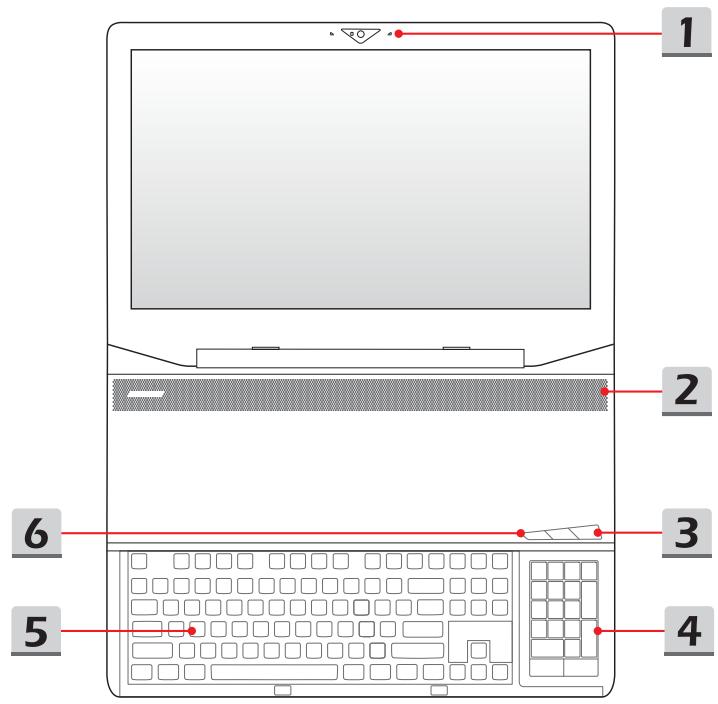 MSI GT80S 6QF - Vue du dessus - 1