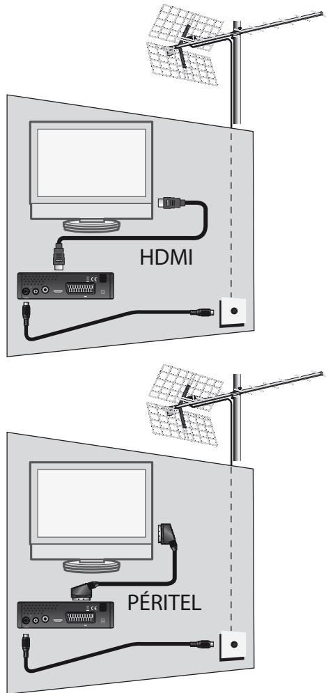 METRONIC ZAPBOX HD-S1 - IT - 1
