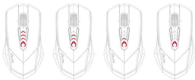 GIGABYTE AIVIA M8600 - Die LEDs werden rot wenn die Empfindlichkeit angepasst wird. - 1
