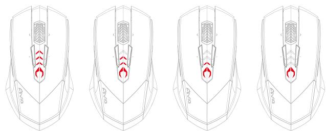 GIGABYTE AIVIA M8600 - Podczas regulazioni czuolsci diody LED zmienia kolor na czerwony. - 1