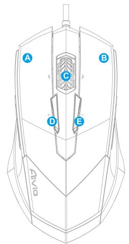 GIGABYTE AIVIA M8600 - Introduction de la souris - 2