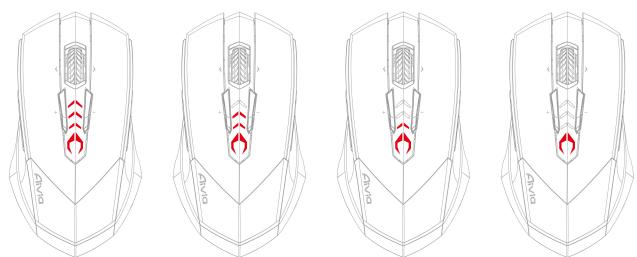 GIGABYTE AIVIA M8600 - Los LEDs se pondrán rojos mientes se ajusta la sensibilitad. - 1