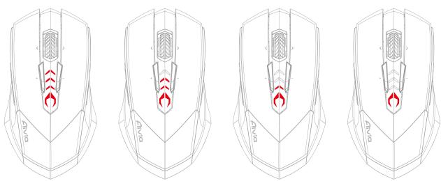 GIGABYTE AIVIA M8600 - Os LED's se tornarão VERMELHOS aoaabustar a sensibilitad. - 1