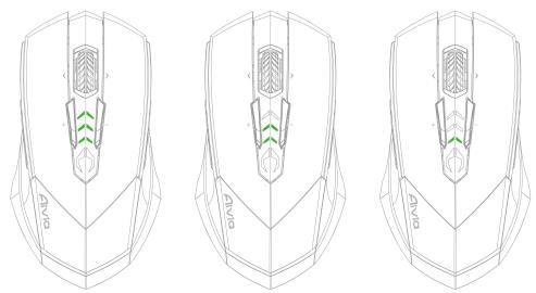 GIGABYTE AIVIA M8600 - La LED VERTE montre la durée de vie restante de la batterie: - 1