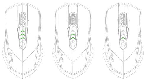 GIGABYTE AIVIA M8600 - 3eIeHbIe HndnKaTOpbl Noka3bIBaIOT 3apJd 6aTapen: - 1