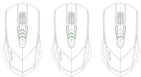 GIGABYTE AIVIA M8600 - ZELENA kontrlka LED ukazuje zbývajíci zivotnost baterie. - 1
